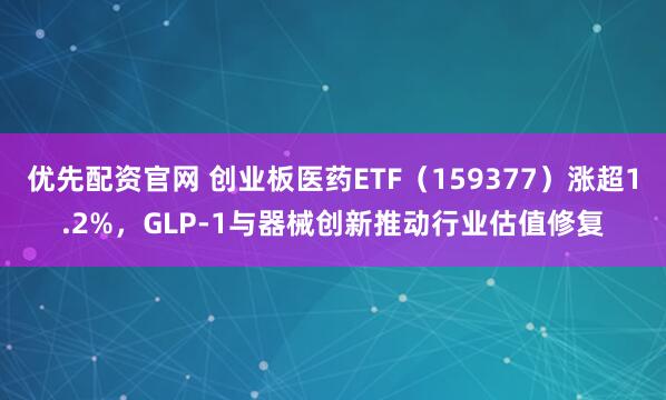优先配资官网 创业板医药ETF（159377）涨超1.2%，GLP-1与器械创新推动行业估值修复